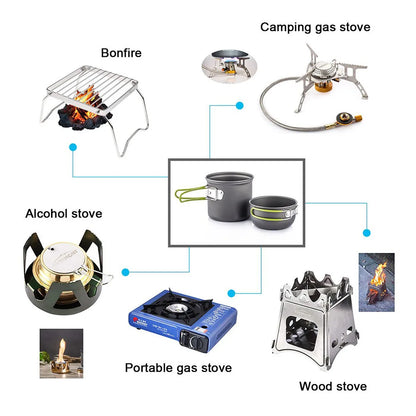 Ultralight Camping Cookware Set